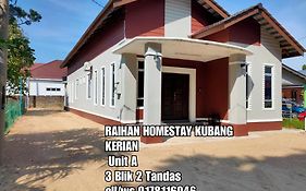 Raihan Homestay Kubang Kerian, Free Wifi